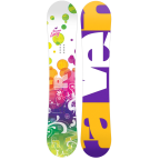 Snowboard