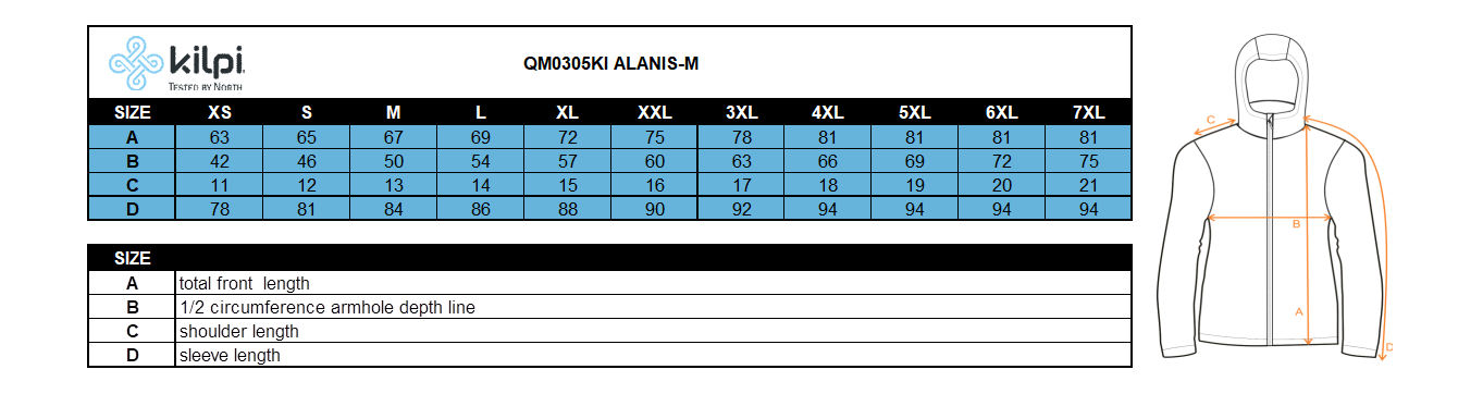 tabel marimi Kilpi Alanis