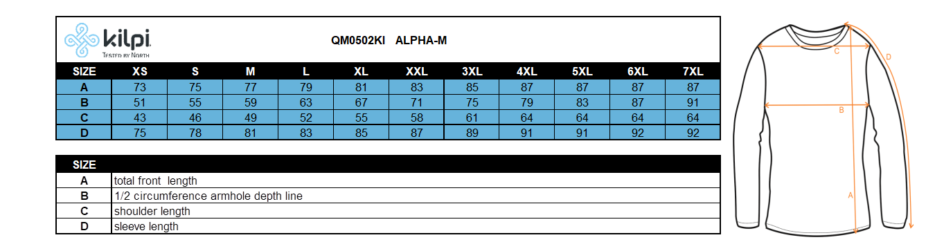 tabel marimi Kilpi Alpha